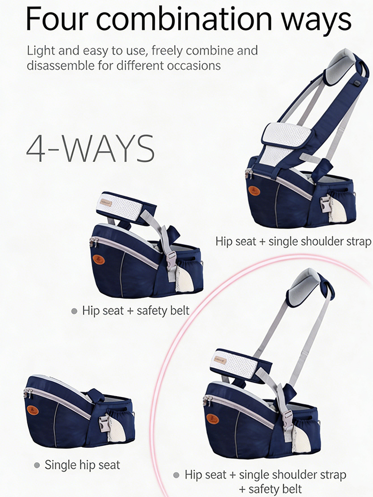 Nouveau Porte-bébé Ergonomique - Ergonomic Baby Carrier avis et prix