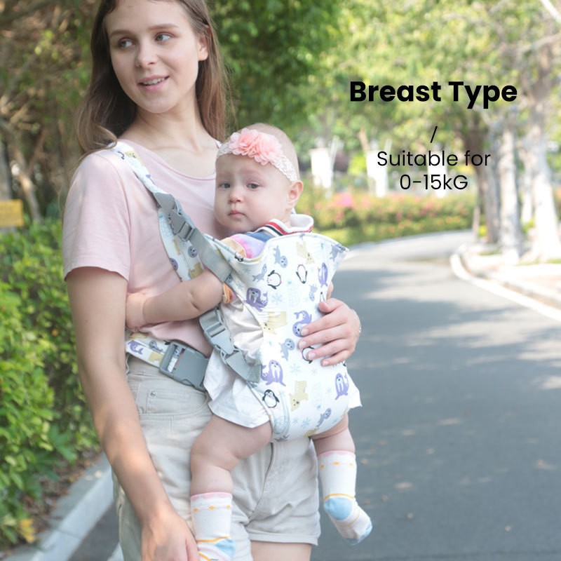 Porte-bébé multifonctionnel, p - Ergonomic Baby Carrier avis et prix