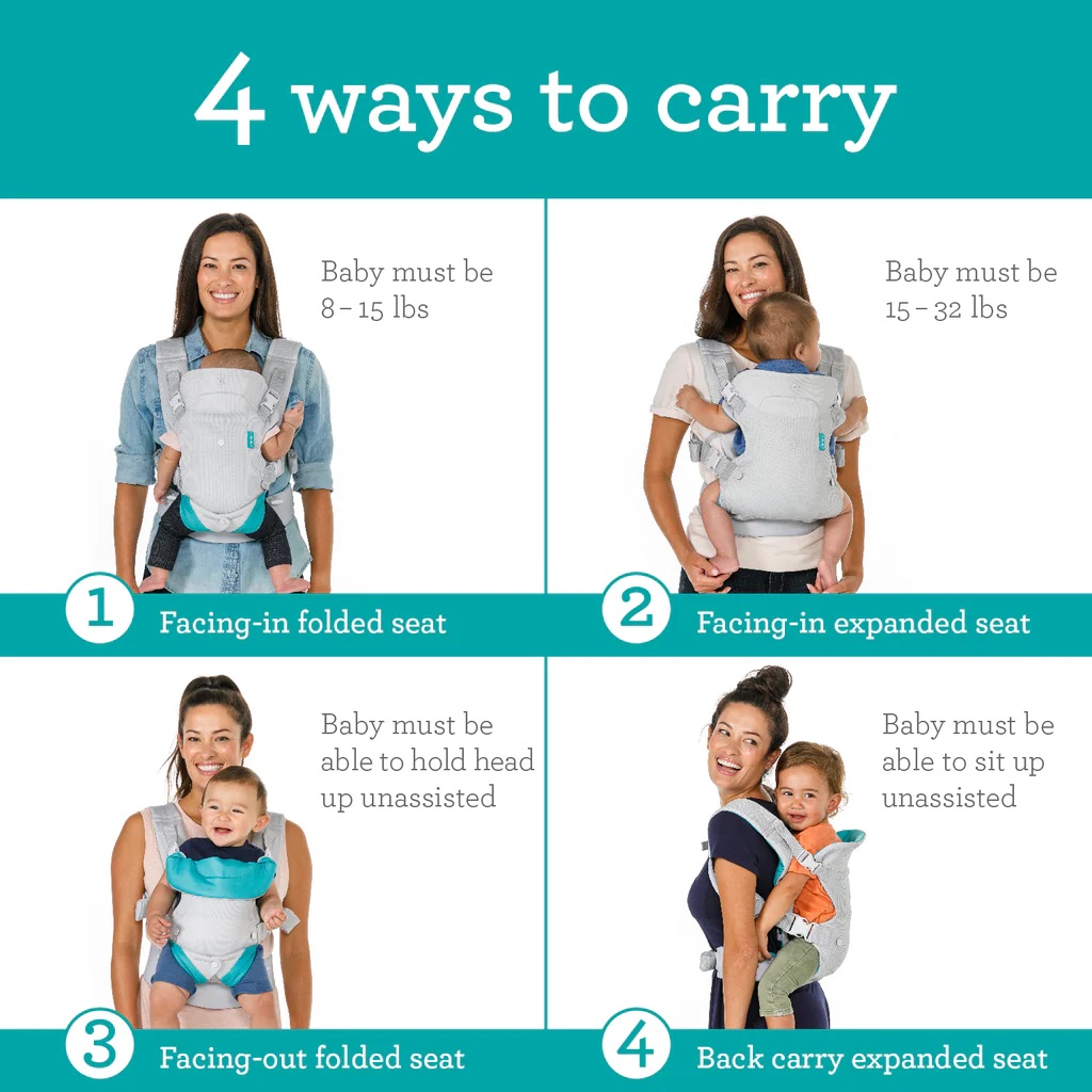 Sangle de porte-bébé avancée 4 - Ergonomic Baby Carrier avis et prix